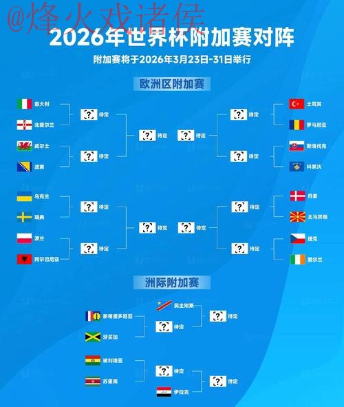 2026世界杯预测：全站免费解析与专家推荐