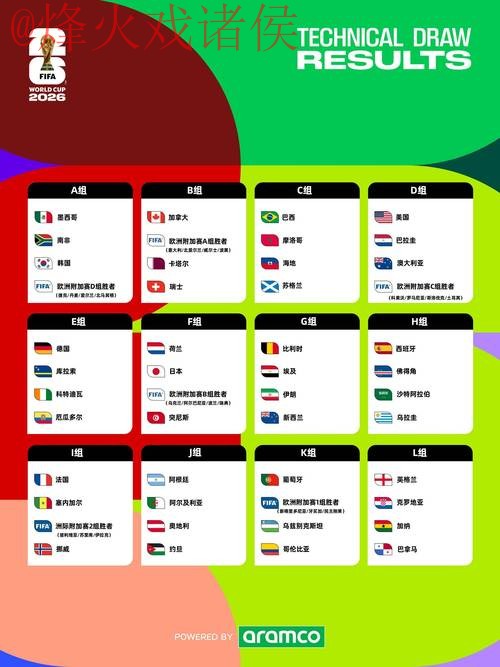 2026世界杯比分手机官方指南